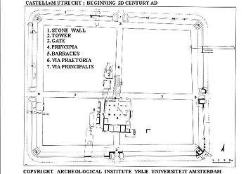 castellumtraiectum2_M