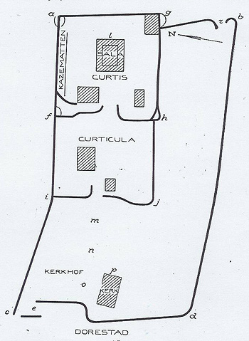 castellumdorestad_M